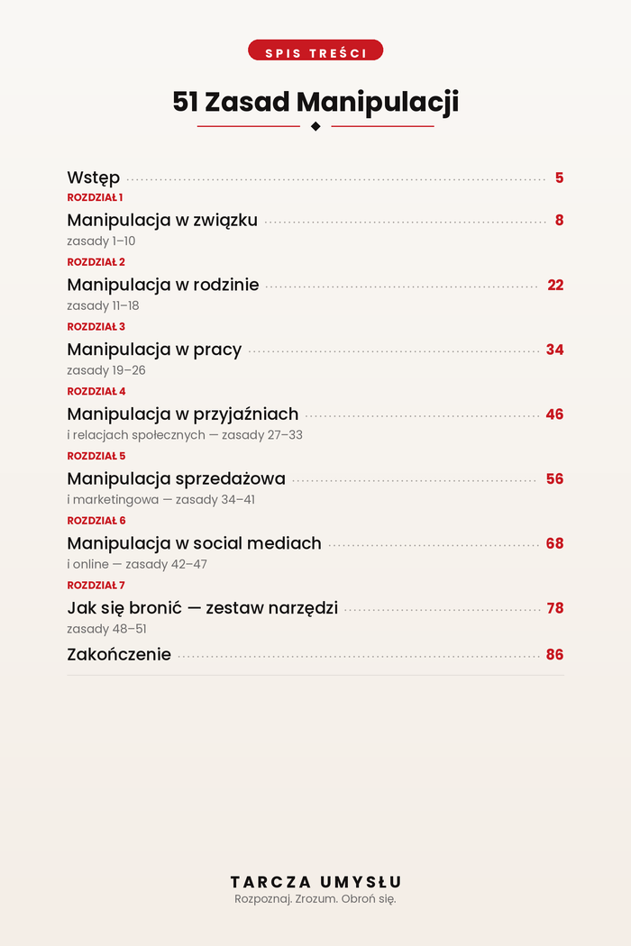 Spis treści